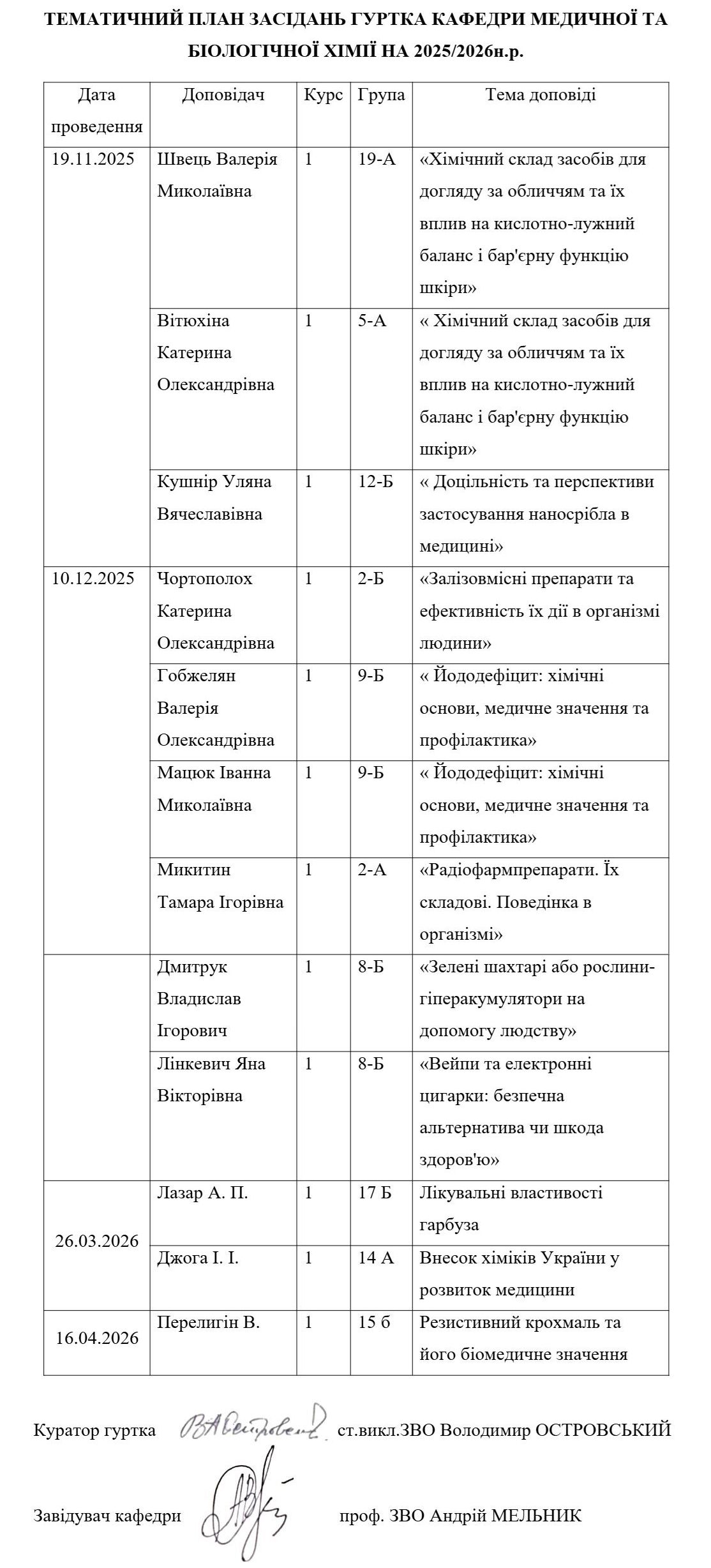 Тематичний план засідань гуртка